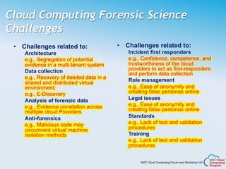 NIST Cloud Computing Forum and Workshop VIII
Cloud Computing Forensic Science
Challenges
•  Challenges related to:
Architecture
e.g., Segregation of potential
evidence in a multi-tenant system
Data collection
e.g., Recovery of deleted data in a
shared and distributed virtual
environment;
e.g., E-Discovery
Analysis of forensic data
e.g., Evidence correlation across
multiple cloud Providers
Anti-forensics
e.g., Malicious code may
circumvent virtual machine
isolation methods
•  Challenges related to:
Incident first responders
e.g., Confidence, competence, and
trustworthiness of the cloud
providers to act as first-responders
and perform data collection
Role management
e.g., Ease of anonymity and
creating false personas online
Legal issues
e.g., Ease of anonymity and
creating false personas online
Standards
e.g., Lack of test and validation
procedures
Training
e.g., Lack of test and validation
procedures
 