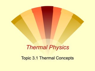 Thermal Physics Topic 3.1 Thermal Concepts 