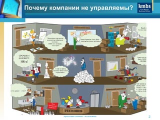 Почему компании не управляемы? 