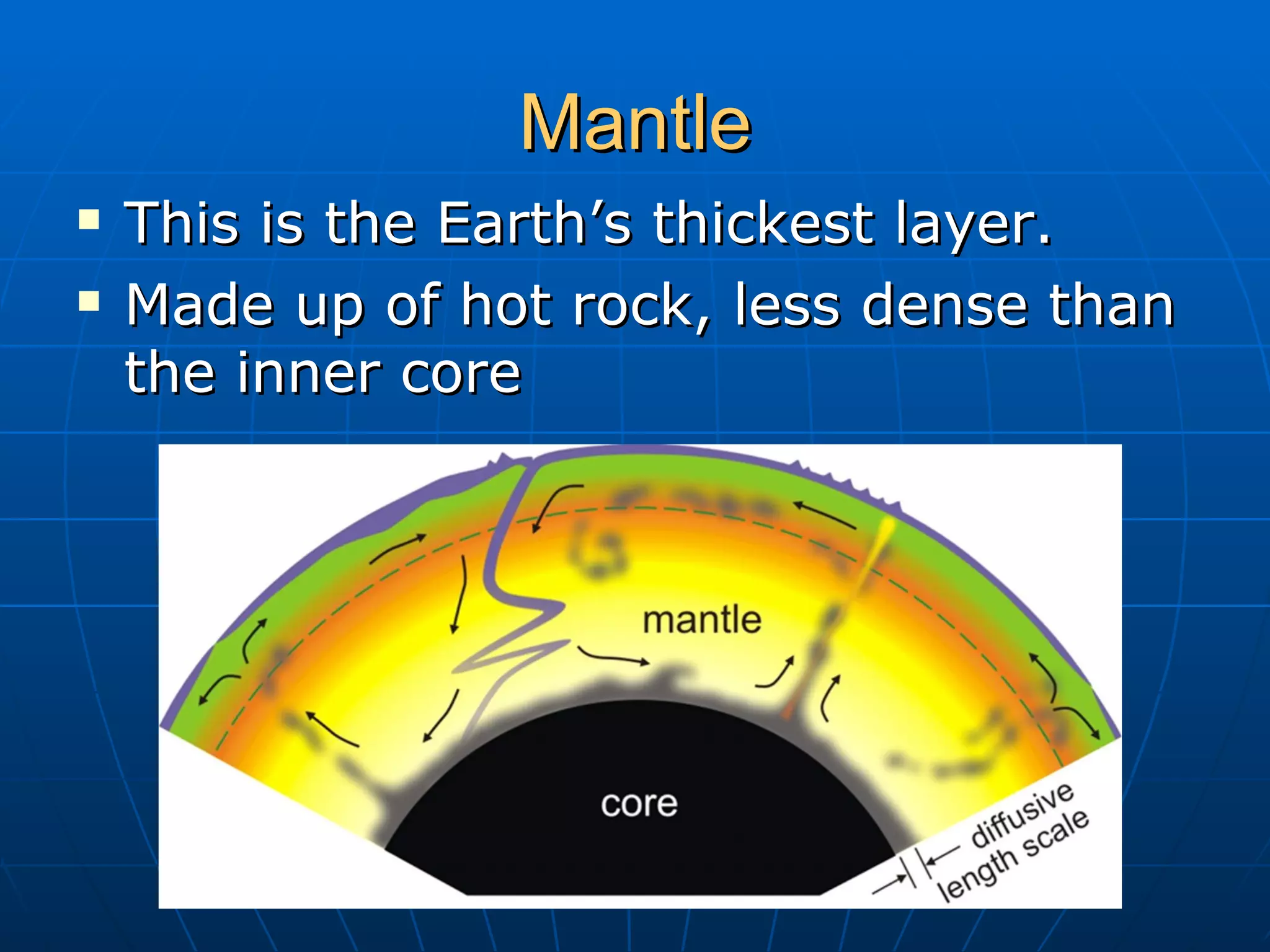 Mantle This is the Earth’s thickest layer. Made up of hot rock, less dense than the inner core