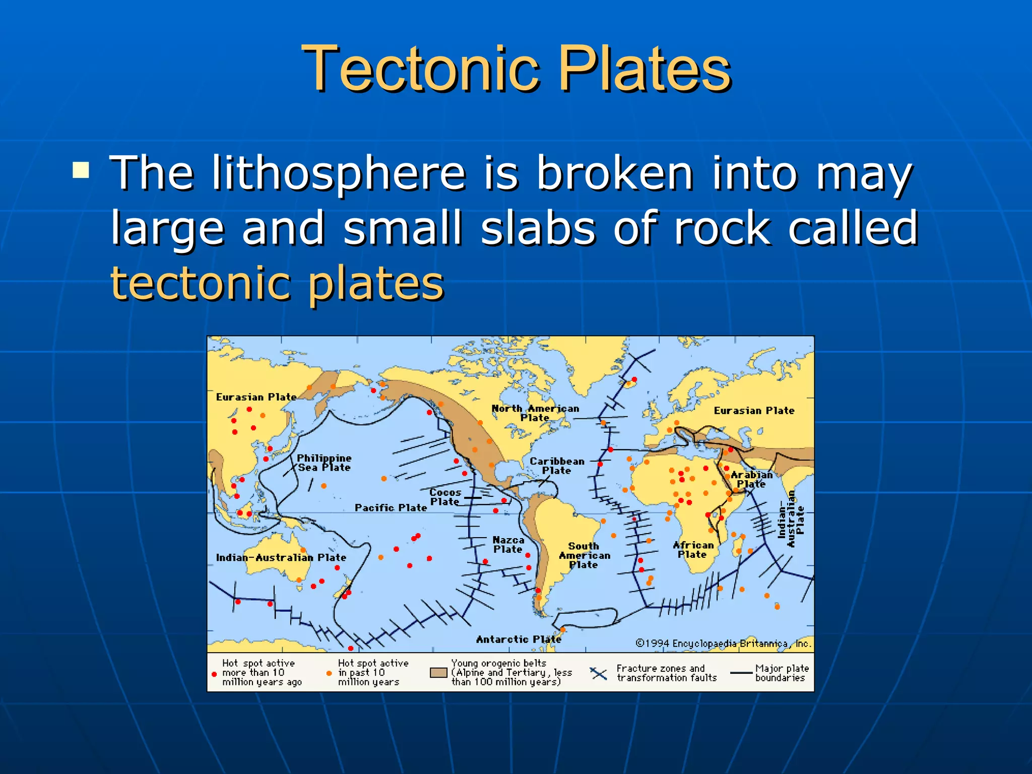 Tectonic Plates The lithosphere is broken into may large and small slabs of rock called tectonic plates