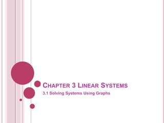 CHAPTER 3 LINEAR SYSTEMS
3.1 Solving Systems Using Graphs
 