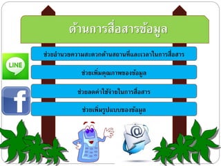 ด้านการสื่อสารข้อมูล
ช่วยอานวยความสะดวกด้านสถานที่และเวลาในการสื่อสาร
ช่วยเพิ่มคุณภาพของข้อมูล
ช่วยลดค่าใช้จ่ายในการสื่อสาร
ช่วยเพิ่มรูปแบบของข้อมูล
 