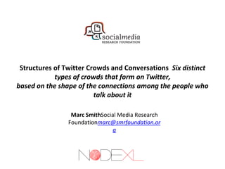 Structures of Twitter Crowds and Conversations Six distinct
types of crowds that form on Twitter,
based on the shape of the connections among the people who
talk about it
Marc SmithSocial Media Research
Foundationmarc@smrfoundation.or
g
 