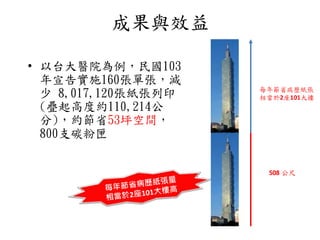• 以台大醫院為例，民國103
年宣告實施160張單張，減
少 8,017,120張紙張列印
(疊起高度約110,214公
分)，約節省53坪空間，
800支碳粉匣
508 公尺
成果與效益
 