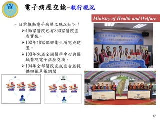 17
–目前推動電子病歷之現況如下：
495家醫院已有363家醫院宣
告實施。
102年48家偏鄉衛生所完成建
置。
103年完成全國醫學中心與區
域醫院電子病歷交換。
104年全部醫院完成宣告並提
供四張單張調閱
電子病歷交換-執行現況
Ministry of Health and Welfare
 