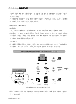 °“철저한 기술적 보호 조치 실시로 불법 복제 및 유통시장 근절 필요”, 문화체육관광방송통신위원회 국정감사
자료(2010.10.21.)
°저작권위원회는 금년 9월까지 모바일 콘텐츠 불법복제 18,290건을 적발하였고, 애플사는 앱스토어 개설이후 불
법 앱으로 4.5억$의 손실을 입음(2010.10.19. 전자신문)
국내표준화 주요현황 및 이슈
- 4D/증강현실
°‘10 ~ ’11년 가상세계기술표준화포럼과 TTA를 중심으로 한 세부 기술 별 국내 표준화 활동이 진행됨
°국내의 경우 TTA PG421, PG605 등에서 반응형 증강현실 콘텐츠 표식체계, 2D 코드 기반 증강현실 표식체계,
증강현실 상호호환성 요구사항, 모바일 증강현실 서비스 체계, 증강현실을 위한 관심 위치 표식 체계, 증강현실
식별자 체계 등에 대하여 표준화가 진행중임
- 소셜네트워크
°산업계에서 저마다의 서비스 차별화를 강조하면서, 해외 유수 서비스들의 Log-in 공유 정책인 Open ID와 같이
유리하게 사용 할 수 있는 것은 채택을 하지만, 자사의 정보는 공유하지 않는 행태를 나타내고 있음
<다양한 플랫폼과 단말에서 원활한 서비스를 위한 표준화 이슈>
°특히, 가장 발전하고 있는 SNS 기반의 Social Commerce 시장에서는 더더욱 회원 가입과 관련하여 폐쇄적인 정
책을 사용하고 있음
18 ICT 표준화전략맵 Ver. 2012
ICT Standardization StrategyMap
융합콘텐츠2012.1.2812:52AM페이지18
 