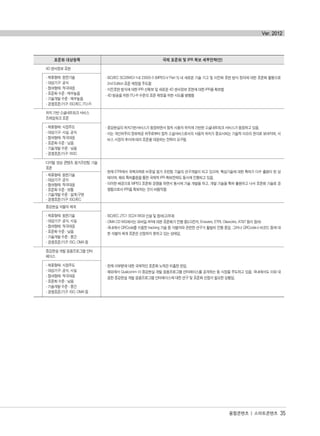 융합콘텐츠 | 스마트콘텐츠 35
Ver. 2012
표준화 대상항목 국제 표준화 및 IPR 확보 세부전략(안)
4D 센서정보 표현
·ISO/IEC SC29WG11내 23005-5 (MPEG-V Part 5) 내 새로운 기술 기고 및 이진화 표현 방식 정의에 대한 표준화 활동으로
2nd Edition 표준 제정을 주도함
·이진표현 방식에 대한 IPR 선확보 및 새로운 4D 센서정보 표현에 대한 IPR을 확보함
·4D 방송을 위한 ITU-R 수준의 표준 제정을 위한 시도를 병행함
- 제휴형태: 원천기술
- 대상기구: 공식
- 참여형태: 적극대응
- 표준화 수준 : 매우높음
- 기술개발 수준 : 매우높음
- 경쟁표준/기구: ISO/IEC, ITU-R
위치 기반 소셜네트워크 서비스
프레임워크 표준
·증강현실의 위치기반서비스가 등장하면서 점차 사용자 위치에 기반한 소셜네트워크 서비스가 등장하고 있음.
·이는 개인위주의 정보제공 위주로부터 점차 소셜서비스로서의 사용자 위치가 중요시되는 기술적 이슈의 천이로 보여지며, 서
비스 시장의 추이에 따라 표준을 대응하는 전략이 요구됨
- 제휴형태: 시장주도
- 대상기구: 사실, 공식
- 참여형태: 적극대응
- 표준화 수준 : 낮음
- 기술개발 수준 : 낮음
- 경쟁표준/기구: W3C
디지털 영상 콘텐츠 핑거프린팅 기술
표준
·현재 ETRI에서 국책과제로 비쥬얼 핑거 프린팅 기술의 연구개발이 되고 있으며, 핵심기술에 대한 특허가 다수 출원이 된 상
태이며, 해외 특허출원을 통한 국제적 IPR 확보전략도 동시에 진행되고 있음.
·이러한 배경으로 MPEG 표준화 경쟁을 하면서 동시에 기술 개발을 하고, 개발 기술을 특허 출원하고 나서 표준화 기술로 경
쟁함으로서 IPR을 확보하는 것이 바람직함
- 제휴형태: 원천기술
- 대상기구: 공식
- 참여형태: 적극대응
- 표준화 수준 : 보통
- 기술개발 수준 : 설계/구현
- 경쟁표준/기구: ISO/IEC
증강현실 식별자 체계
·ISO/IEC JTC1 SC24 WG9 신설 및 참여(고려대)
·OMA CD WG에서는 모바일 AR에 대한 표준화가 진행 중(LG전자, Enswers, ETRI, Olaworks, AT&T 등이 참여)
·국내에서 QRCode를 이용한 tracking 기술 등 식별자와 관련한 연구가 활발히 진행 중임. 그러나 QRCode나 바코드 등에 대
한 식별자 체계 표준은 선점하지 못하고 있는 상태임.
- 제휴형태: 원천기술
- 대상기구: 공식, 사실
- 참여형태: 적극대응
- 표준화 수준 : 낮음
- 기술개발 수준 : 중간
- 경쟁표준/기구: ISO, OMA 등
증강현실 개발 응용프로그램 인터
페이스
·현재 이부분에 대한 국제적인 표준화 노력은 미흡한 편임.
·해외에서 Qualcomm 이 증강현실 개발 응용프로그램 인터페이스를 공개하는 등 시장을 주도하고 있음. 국내에서도 이와 대
응한 증강현실 개발 응용프로그램 인터페이스에 대한 연구 및 표준화 선점이 필요한 상황임.
- 제휴형태: 시장주도
- 대상기구: 공식, 사실
- 참여형태: 적극대응
- 표준화 수준 : 낮음
- 기술개발 수준 : 중간
- 경쟁표준/기구: ISO, OMA 등
융합콘텐츠2012.1.2812:52AM페이지35
 