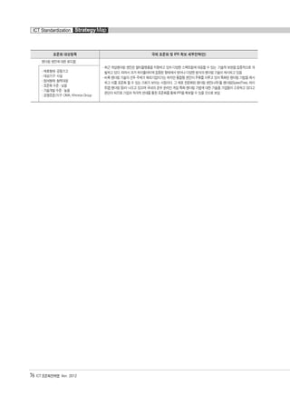 76 ICT 표준화전략맵 Ver. 2012
ICT Standardization StrategyMap
표준화 대상항목 국제 표준화 및 IPR 확보 세부전략(안)
렌더링 엔진에 대한 로드맵
- 최근 게임랜더링 엔진은 멀티플렛폼을 지향하고 있어 다양한 스펙트럼에 대응할 수 있는 기술적 보완을 집중적으로 개
발하고 있다. 따라서 과거 하이퀄리티에 집중된 형태에서 벗어나 다양한 방식의 랜더링 기술이 제시되고 있음
- 비록 랜더링 기술의 선두 주체가 해외기업이기는 하지만 통합형 엔진이 주류를 이루고 있어 특화된 랜더링 기법을 제시
하고 이를 표준화 할 수 있는 기회가 보이는 시점이다. 그 예로 전문화된 랜더링 엔진(나무/풀 랜더링(SpeedTree), 라이
트맵 랜더링 등)이 나오고 있으며 국내의 경우 온라인 게임 특화 랜더링 기법에 대한 기술을 기업들이 소유하고 있다고
판단이 되므로 기업과 적극적 연대를 통한 표준화를 통해 IPR을 확보할 수 있을 것으로 보임
- 제휴형태: 공동기고
- 대상기구: 사실
- 참여형태: 협력대응
- 표준화 수준 : 낮음
- 기술개발 수준 : 높음
- 경쟁표준/기구: OMA, Khronos Group
융합콘텐츠2012.1.2812:52AM페이지76
 