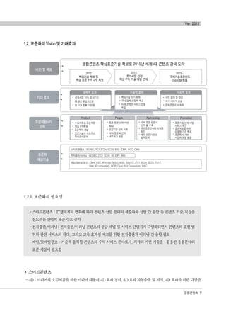 1.2. 표준화의 Vision 및 기대효과
1.2.1. 표준화의 필요성
-스마트콘텐츠 : IT생태계의 변화에 따라 콘텐츠 산업 분야의 세분화와 산업 간 융합 등 콘텐츠 기술/시장을
선도하는 산업적 표준 수요 증가
-전자출판/이러닝: 전자출판/이러닝 콘텐츠의 공급 채널 및 서비스 단말기가 다양화되면서 콘텐츠의 표현 범
위와 관련 서비스의 확대, 그리고 교육 효과성 제고를 위한 전자출판과 이러닝 간 융합 필요
-게임/모바일광고 : 기술적 융복합 콘텐츠의 수익 서비스 분야로서, 각각의 기반 기술을 활용한 응용분야의
표준 제정이 필요함
스마트콘텐츠
-4D : 미디어의 오감체감을 위한 미디어 내용의 4D 효과 정의, 4D 효과 자동추출 및 저작, 4D 효과를 위한 다양한
융합콘텐츠 9
Ver. 2012
융합콘텐츠2012.1.2812:52AM페이지9
 
