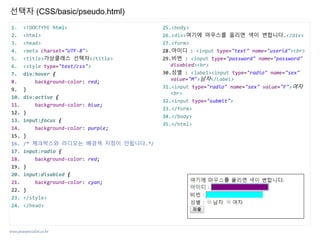 www.javaspecialist.co.kr
1. <!DOCTYPE html>
2. <html>
3. <head>
4. <meta charset="UTF-8">
5. <title>가상클래스 선택자</title>
6. <style type="text/css">
7. div:hover {
8. background-color: red;
9. }
10. div:active {
11. background-color: blue;
12. }
13. input:focus {
14. background-color: purple;
15. }
16. /* 체크박스와 라디오는 배경색 지정이 안됩니다.*/
17. input:radio {
18. background-color: red;
19. }
20. input:disabled {
21. background-color: cyan;
22. }
23. </style>
24. </head>
25.<body>
26.<div>여기에 마우스를 올리면 색이 변합니다.</div>
27.<form>
28.아이디 : <input type="text" name="userid"><br>
29.비번 : <input type="password" name="password"
disabled><br>
30.성별 : <label><input type="radio" name="sex"
value="M">남자</label>
31.<input type="radio" name="sex" value="F">여자
<br>
32.<input type="submit">
33.</form>
34.</body>
35.</html>
선택자 (CSS/basic/pseudo.html)
 