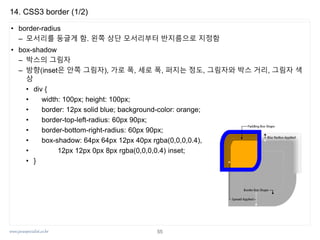 www.javaspecialist.co.kr
14. CSS3 border (1/2)
55
• border-radius
– 모서리를 둥글게 함. 왼쪽 상단 모서리부터 반지름으로 지정함
• box-shadow
– 박스의 그림자
– 방향(inset은 안쪽 그림자), 가로 폭, 세로 폭, 퍼지는 정도, 그림자와 박스 거리, 그림자 색
상
• div {
• width: 100px; height: 100px;
• border: 12px solid blue; background-color: orange;
• border-top-left-radius: 60px 90px;
• border-bottom-right-radius: 60px 90px;
• box-shadow: 64px 64px 12px 40px rgba(0,0,0,0.4),
• 12px 12px 0px 8px rgba(0,0,0,0.4) inset;
• }
 