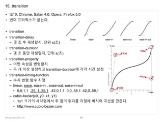 www.javaspecialist.co.kr
15. transition
• IE10, Chrome, Safari 4.0, Opera, Firefox 5.0
• 벤더 프리픽스가 붙는다.
• transition
• transition-delay
– 몇 초 후 재생할지, 단위 s(초)
• transition-duration
– 몇 초 동안 재생할지, 단위 s(초)
• transition-property
– 어떤 속성을 변형할지
– 두 개 이상 설정하고 transition-duration에 각각 시간 설정
• transition-timing-function
– 수치 변형 함수 지정
– linear, ease, ease-in , ease-out, ease-in-out
• 0,0,1,1 .25,.1,.25,1 .42,0,1,1 0,0,.58,1 .42,0,.58,1
– cubic-bezier(x0, y0, x1, y1)
• 1x1 크기의 사각형에서 두 점의 위치를 지정해 베지어 곡선을 만든다.
• http://www.cubic-bezier.com
57
 