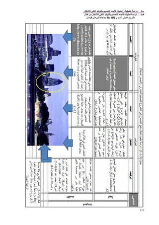 ‫ب‬3:‫ل‬ ‫آ‬ ‫ا‬ ‫ا‬ ‫و‬ ‫درا‬.
‫ف‬1:‫ل‬ ‫ﻡ‬ ‫ل‬ ‫آ‬ ‫ا‬ ‫ا‬ ‫درا‬
‫داري‬ ‫ا‬ ‫ا‬ ‫وع‬ ‫ﻡ‬Swiss Re HQ‫ن‬ ‫رﻡ‬.
110
 