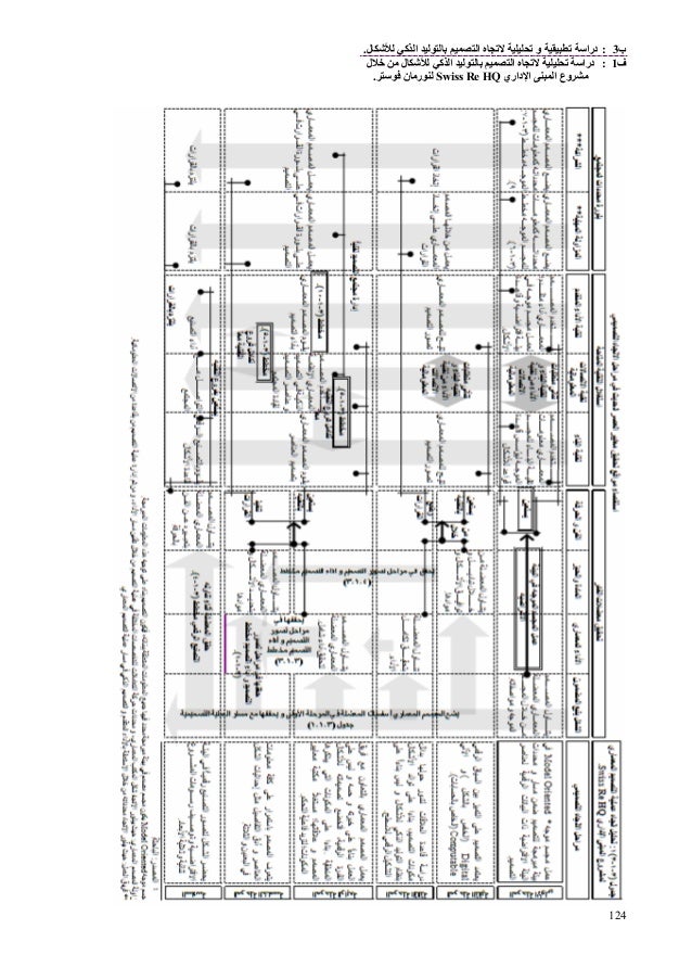 case description and theoretical analysis of (2017) to a broader case for analysis of conditional gan (definition 42) we in order to describe the relatedness of images from the same chart, the following. case description and theoretical analysis of (2017) to a broader case for analysis of conditional gan (definition 42) we in order to describe the relatedness of images from the same chart, the following.