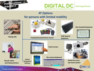 9
AT Options
for persons with limited mobility
Touch screen
Trackball/Joystick/Foot mouse
Hand-free mice
Eye Gaze system
On-screen keyboard
Typing aids
Mouth sticks
and Head pointers
One-handed keyboard
Half-qwerty
keyboard
Speech
Recognition
Software
 