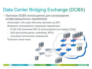 • Протокол DCBX используется для согласования
       конфигурационных параметров
            Использует Link-Layer Discovery протокол (LLDP)
            Возможно согласование следующих параметров:
            - FCoE CoS (значение 802.1p используемое для кадров FCoE)
            - QoS (per-priority-pause, scheduling, MTU)
            - состояние логического соединения
            Протокол точка-точка




© 2011 Cisco and/or its affiliates. All rights reserved.                34
 