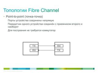 • Point-to-point (точка-точка)
            Порты устройства соединены напрямую
            Передатчик одного устройства соединён с приемником второго и
            наоборот
            Для построения не требуется коммутатор




                                                           TX   RX
                                                           RX   TX




© 2011 Cisco and/or its affiliates. All rights reserved.                   6
 