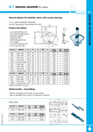3.1          MANUAL ADJUSTER for valves

                                                                                                                                           3.1




                                                                                                                                           REGULATION OF AIR FLOW
                      Manual adjuster for butterfly valves with counter bearings

                      3.1.1 MEZ-DAMPER VALVE S
                      with PVC bearing bush, heat resistant till +70°C
                                                                                                   137
                                                                                                    85
                      Product description:

                      - Lever with ball lever and
                        star shaped handgrip-screw
                      - Fastening segment
                                                                     112           A
                      - Clamping screw                               69                                             B
                      - Ball bearing-equalising
                        shim washer                                                                                                   D
                      - 2 units PVC bearing bush
                      - 2 units retaining rings                                                                 D
                                                                                                   C

                        Art.-Nr.       Material         A        B            C        DØ      S          Valve         VPE     Weight
                                                                                                         breadth        units   kg /unit
                         346 E      Galv. steel        140       50           72       10     1,25        700             1      0,330
                         348 E      Galv. steel        140       50           72       12     1,25        700             1      0,330
                         349 E      Galv. steel        140       50           72       13     1,25        700             1      0,330
                         350 E      Galv. steel        140       50           72       14     1,25        700             1      0,330
                         350 E      Stainless steel    140       50           72       14     1,25        700             1      0,330
                         353 E      Galv. steel        140       50           72       15     1,25        700             1      0,330
                         354 E      Galv. steel        140       50           72       16     1,25        700             1      0,330
                         355 E      Galv. steel        140       50           72       17     1,25        700             1      0,330
                         355 E      Stainless steel    140       50           72       17     1,25        700             1      0,330
                        Art.-Nr.       Material         A        B            C        DØ      S          Valve         VPE     Weight
                                                                                                         breadth        units   kg /unit
                         356 E      Galv. steel        90        30           45       06     1,00        500             1      0,100
                         357 E      Galv. steel        90        30           45       08     1,00        500             1      0,100
                         358 E      Galv. steel             90   30           45       10     1,00        500             1      0,100
                         358 E      Stainless steel    90        30           45       10     1,00        500             1      0,100
                      Individual customisation on request

                      Workmanship + Assembling:

                      - Ideal for rectangular and circular air duct systems
                      - Easy to assemble using a rivet on a three-point connection


                                                                                                                    76
                      MEZ-AXLE                                                                              45                  31


                        Art.-Nr.       Material              Ø        VPE          Weight                           50
                                                            mm        units        kg /unit
                                                                                                            19                  31
                          375         Galv. steel           10         1            0,05

                                                                                                                    110
                        Art.-Nr.       Material              Ø        VPE          Weight
All Rights Reserved




                                                            mm        units        kg /unit                 52                  58
                          376         Galv. steel           14         1            0,05
                          377         Galv. steel           12         1            0,05                            104
                                                                                                            53                  51
 