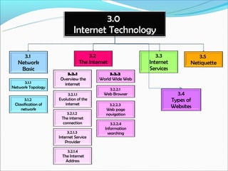 3.1.1 network topology complete | PPT