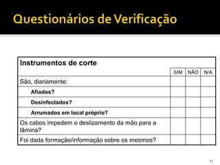 12
Instrumentos de corte
SIM NÃO N/A
São, diariamente:
Afiados?
Desinfectados?
Arrumados em local próprio?
Os cabos impedem o deslizamento da mão para a
lâmina?
Foi dada formação/informação sobre os mesmos?
 
