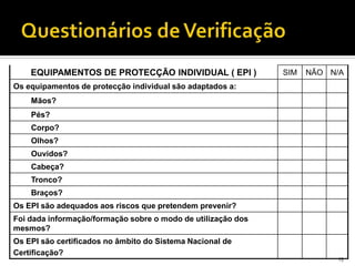 13
EQUIPAMENTOS DE PROTECÇÃO INDIVIDUAL ( EPI ) SIM NÃO N/A
Os equipamentos de protecção individual são adaptados a:
Mãos?
Pés?
Corpo?
Olhos?
Ouvidos?
Cabeça?
Tronco?
Braços?
Os EPI são adequados aos riscos que pretendem prevenir?
Foi dada informação/formação sobre o modo de utilização dos
mesmos?
Os EPI são certificados no âmbito do Sistema Nacional de
Certificação?
 