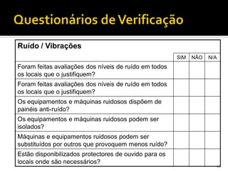 22
Ruído / Vibrações
SIM NÃO N/A
Foram feitas avaliações dos níveis de ruído em todos
os locais que o justifiquem?
Foram feitas avaliações dos níveis de ruído em todos
os locais que o justifiquem?
Os equipamentos e máquinas ruidosos dispõem de
painéis anti-ruído?
Os equipamentos e máquinas ruidosos podem ser
isolados?
Máquinas e equipamentos ruidosos podem ser
substituídos por outros que provoquem menos ruído?
Estão disponibilizados protectores de ouvido para os
locais onde são necessários?
 