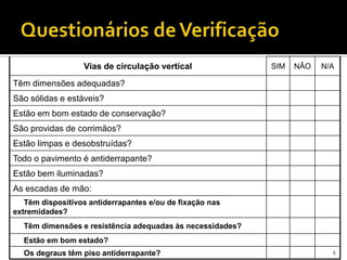 6
Vias de circulação vertical SIM NÃO N/A
Têm dimensões adequadas?
São sólidas e estáveis?
Estão em bom estado de conservação?
São providas de corrimãos?
Estão limpas e desobstruídas?
Todo o pavimento é antiderrapante?
Estão bem iluminadas?
As escadas de mão:
Têm dispositivos antiderrapantes e/ou de fixação nas
extremidades?
Têm dimensões e resistência adequadas às necessidades?
Estão em bom estado?
Os degraus têm piso antiderrapante?
 