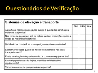 7
Sistemas de elevação e transporte
SIM NÃO N/A
As calhas e rodízios são seguros quanto à queda dos ganchos ou
materiais suspensos?
Nas zonas de passagem sob as calhas existem protecções contra a
queda de materiais suspensos?
Se tal não for possível, as zonas perigosas estão assinaladas?
Existem protecções quanto ao risco de entalamento nas telas
transportadoras?
Existe sinalização adequada aos riscos com estes equipamentos?
Estes equipamentos são limpos, mantidos e conservados
regularmente?
Têm mecanismos de paragem de emergência?
 