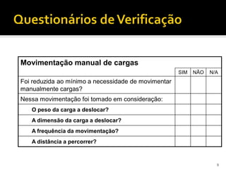9
Movimentação manual de cargas
SIM NÃO N/A
Foi reduzida ao mínimo a necessidade de movimentar
manualmente cargas?
Nessa movimentação foi tomado em consideração:
O peso da carga a deslocar?
A dimensão da carga a deslocar?
A frequência da movimentação?
A distância a percorrer?
 
