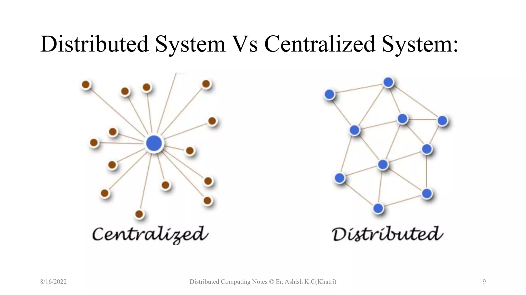 Fundamental Concept of Distributed Computing | PPTX | Computer ...