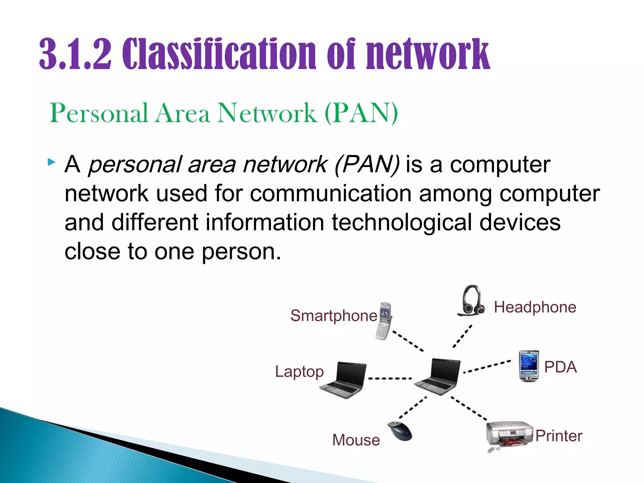 3.1.2 Classification of network

   A personal area network (PAN) is a computer
    network used for communication among computer
    and different information technological devices
    close to one person.

                                         Headphone
                       Smartphone


                      Laptop                  PDA



                               Mouse         Printer
 