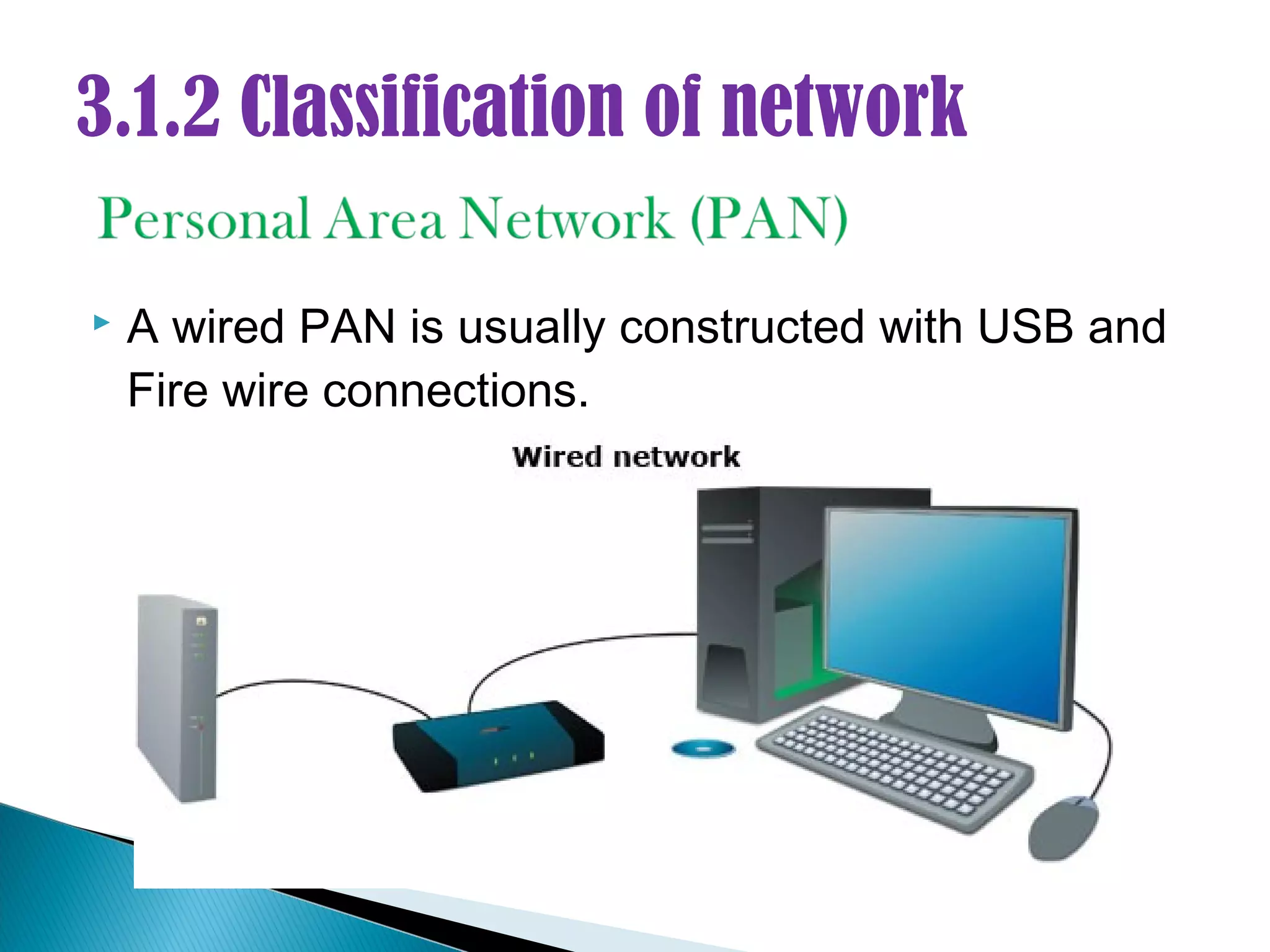 3.1.2 Classification of network

   A wired PAN is usually constructed with USB and
    Fire wire connections.
 