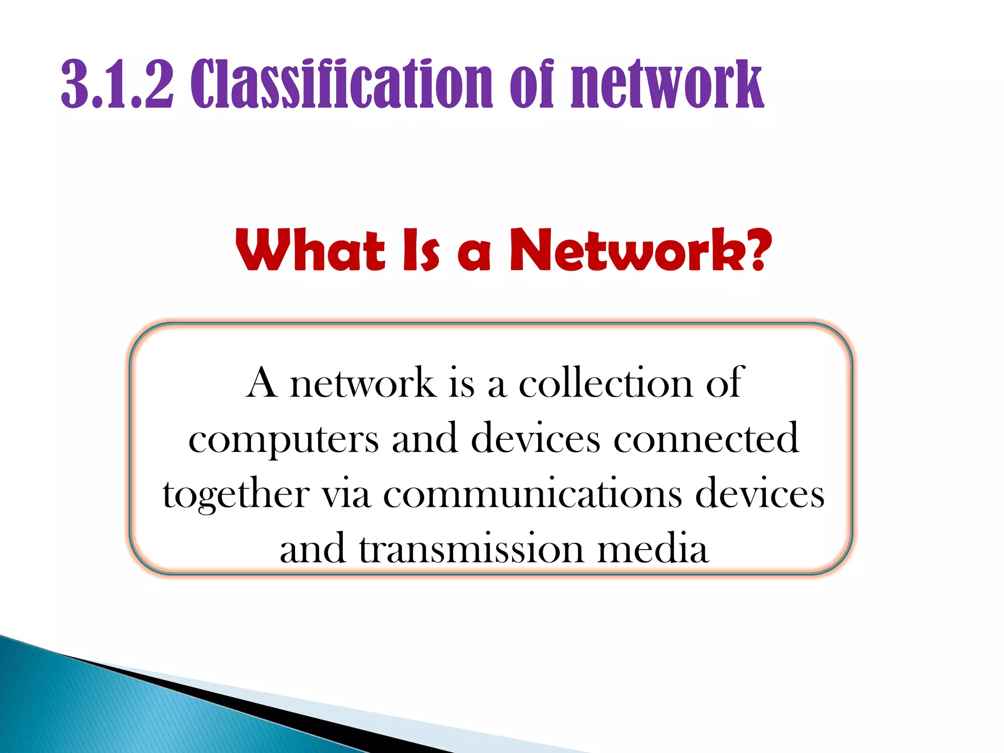 3.1.2 Classification of network

       What Is a Network?

         A network is a collection of
      computers and devices connected
    together via communications devices
          and transmission media
 