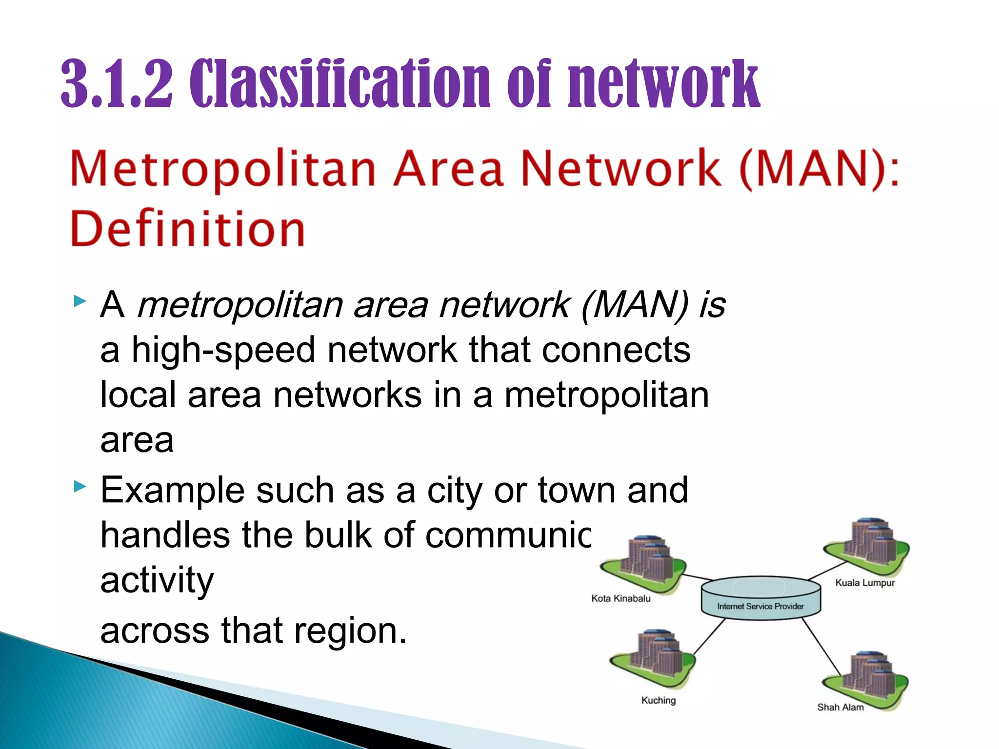 3.1.2 Classification of network


 A metropolitan area network (MAN) is
  a high-speed network that connects
  local area networks in a metropolitan
  area
 Example such as a city or town and

  handles the bulk of communications
  activity
  across that region.
 