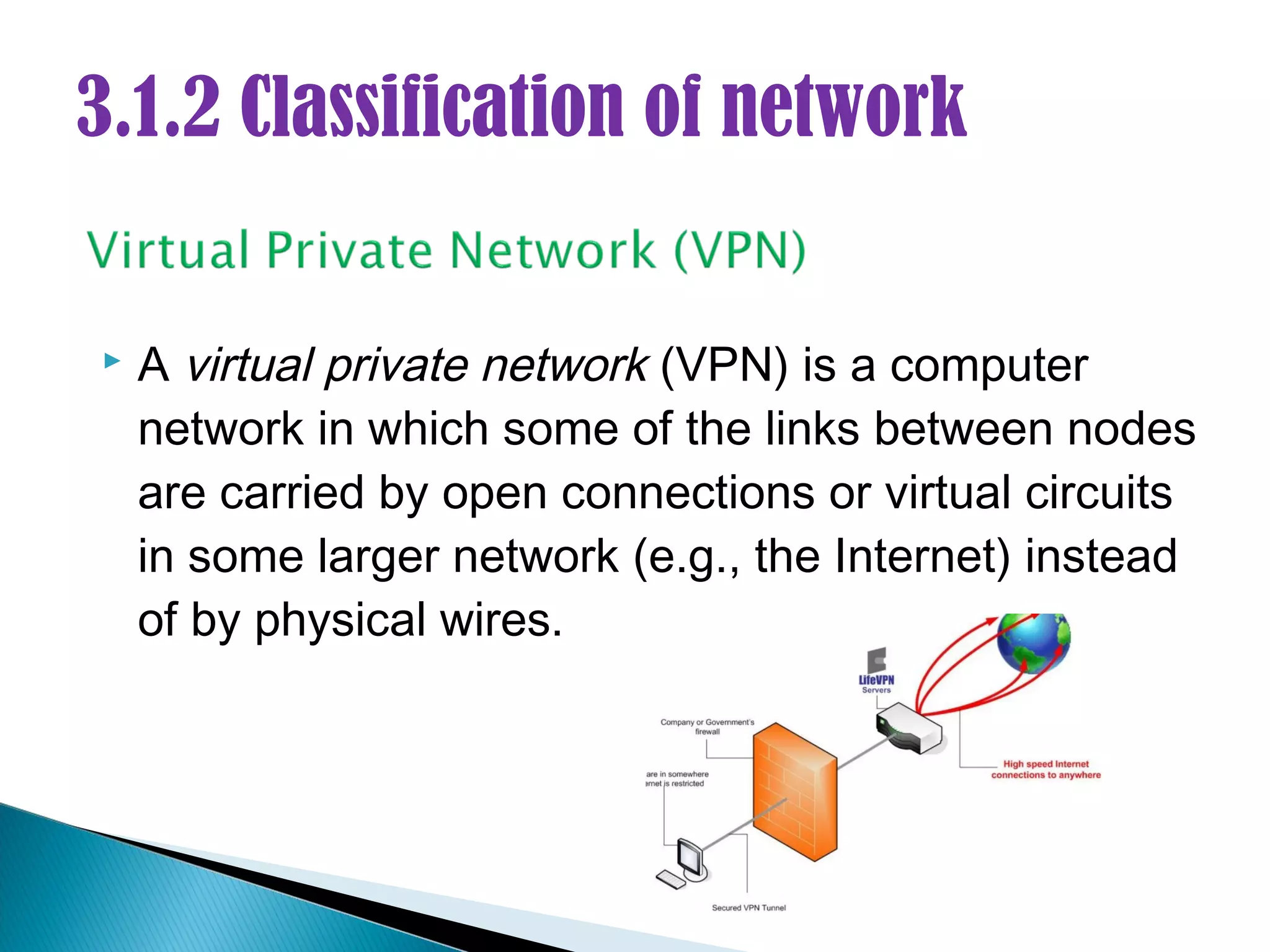 3.1.2 Classification of network


   A virtual private network (VPN) is a computer
    network in which some of the links between nodes
    are carried by open connections or virtual circuits
    in some larger network (e.g., the Internet) instead
    of by physical wires.
 