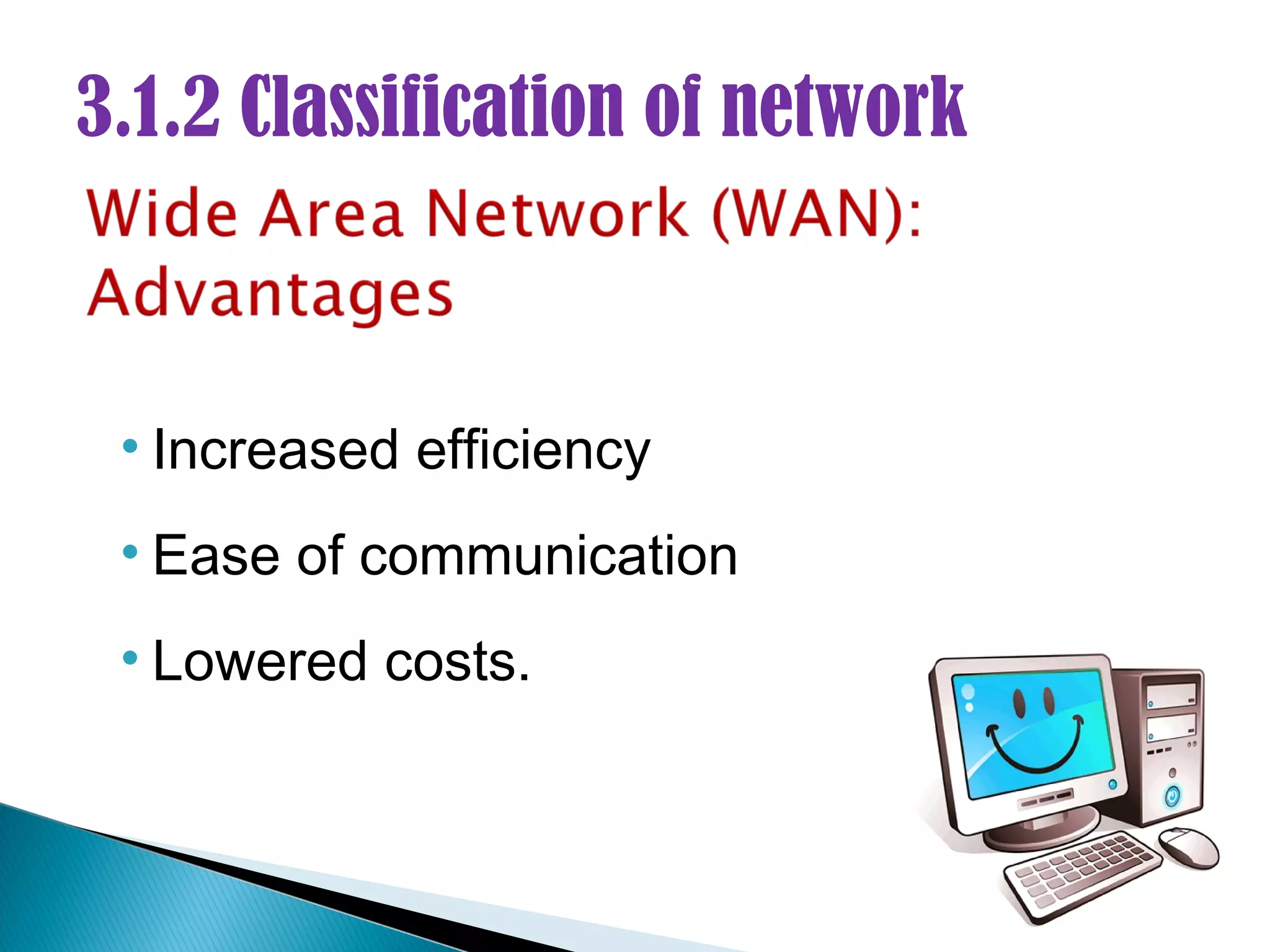 3.1.2 Classification of network



 • Increased efficiency
 • Ease of communication
 • Lowered costs.
 