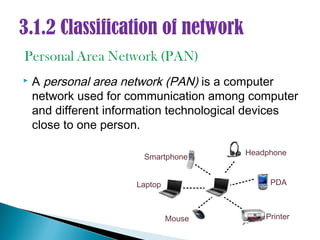 3.1.2 Classification of network

   A personal area network (PAN) is a computer
    network used for communication among computer
    and different information technological devices
    close to one person.

                                         Headphone
                       Smartphone


                      Laptop                  PDA



                               Mouse         Printer
 