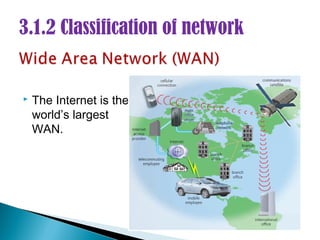 3.1.2 Classification of network


   The Internet is the
    world’s largest
    WAN.
 