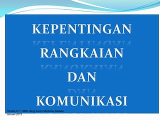 IMPORTANCE OF
      NETWORKS
     AND
COMMUNICATIONS
Panitia ICT ~SMK Dang Anum Merlimau Melaka
Januari 2012
 