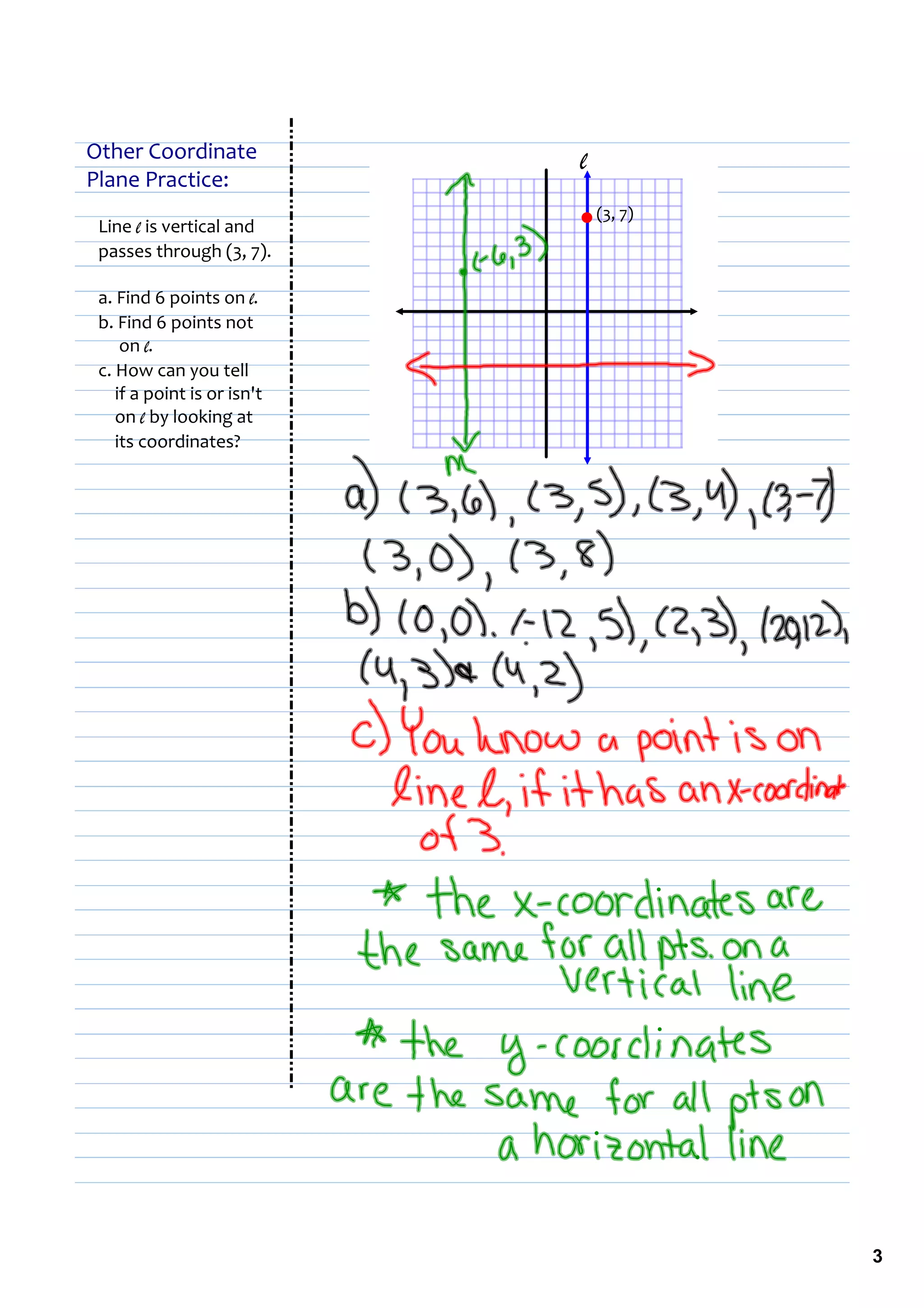 Other Coordinate              l
Plane Practice:
                                  (3, 7)
 Line l is vertical and
 passes through (3, 7).

 a. Find 6 points on l.
 b. Find 6 points not
      on l.
 c. How can you tell
     if a point is or isn't
     on l by looking at
     its coordinates?




                                           3
 