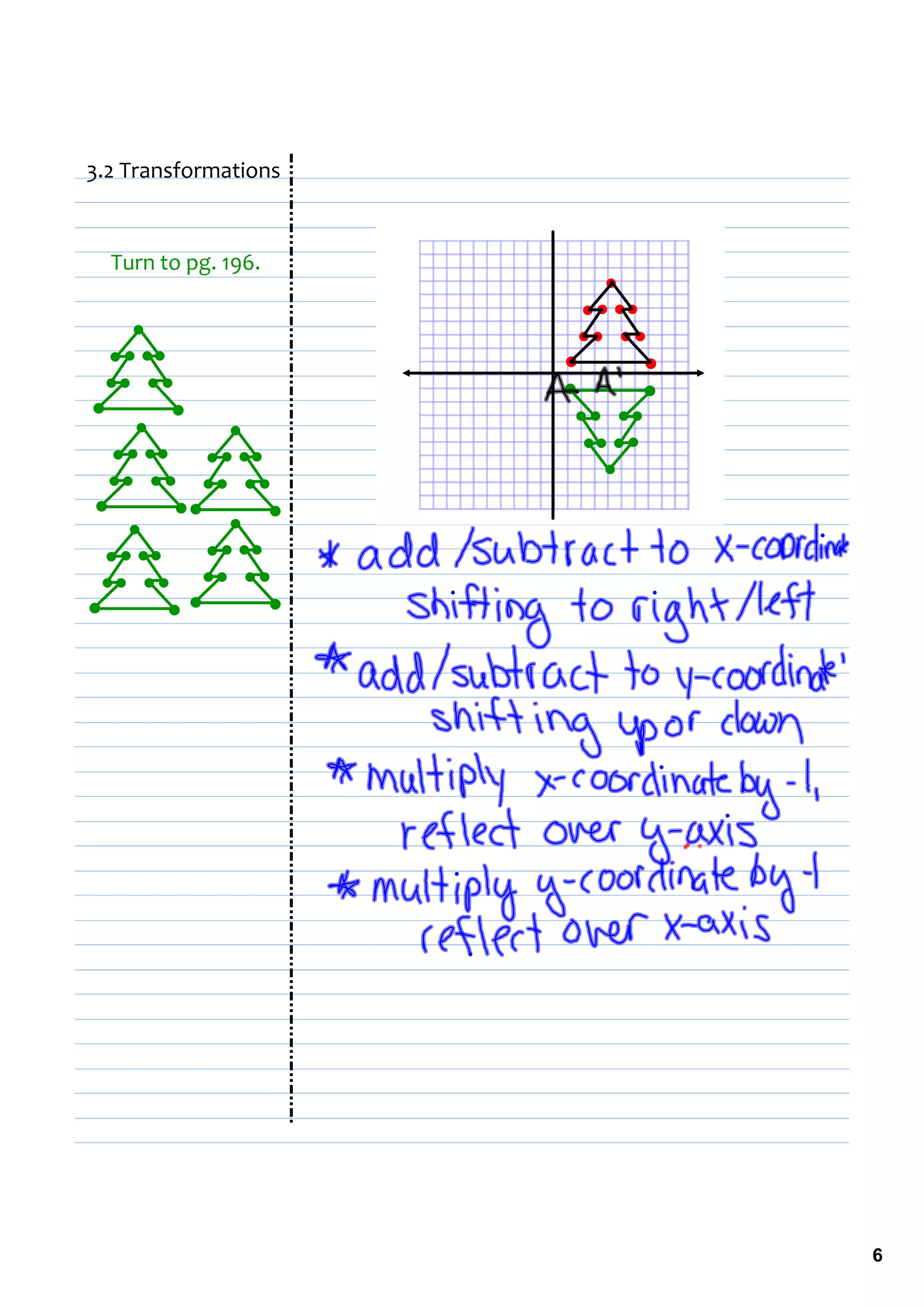 3.2 Transformations


  Turn to pg. 196.




                      6
 