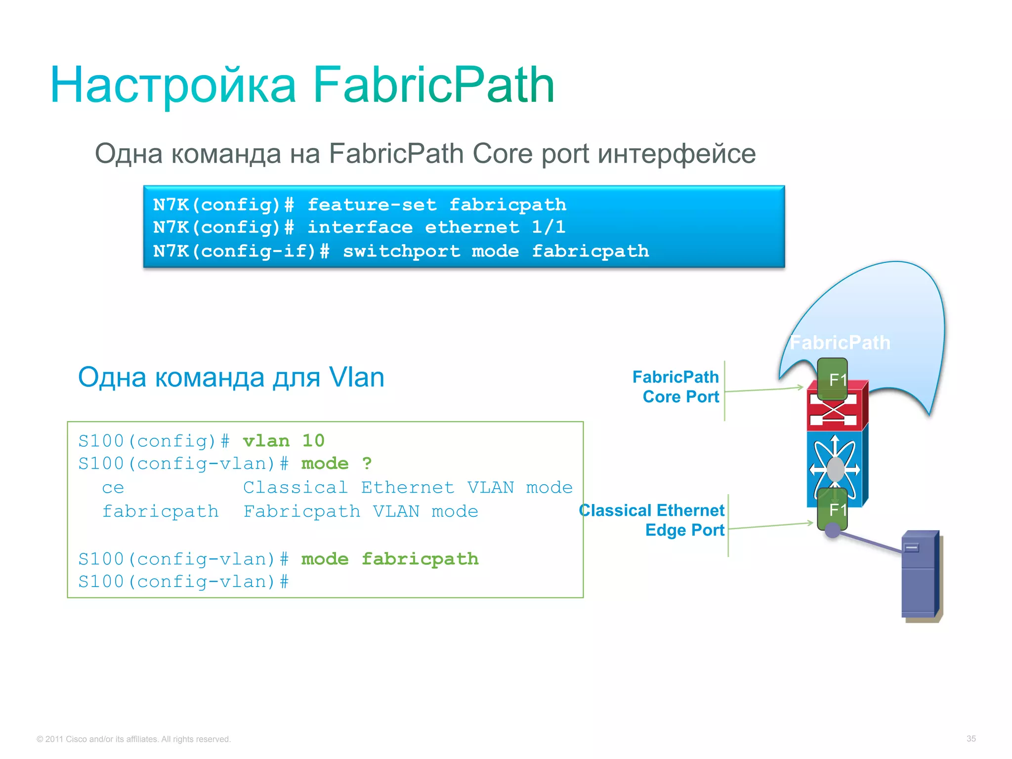 Одна команда на FabricPath Core port интерфейсе
                                 N7K(config)# feature-set fabricpath
                                 N7K(config)# interface ethernet 1/1
                                 N7K(config-if)# switchport mode fabricpath



                                                                                      FabricPath
           Одна команда для Vlan                                         FabricPath      F1
                                                                          Core Port

           S100(config)# vlan 10
           S100(config-vlan)# mode ?
             ce          Classical Ethernet VLAN mode
             fabricpath Fabricpath VLAN mode          Classical Ethernet                 F1
                                                                          Edge Port
           S100(config-vlan)# mode fabricpath
           S100(config-vlan)#




© 2011 Cisco and/or its affiliates. All rights reserved.                                           35
 