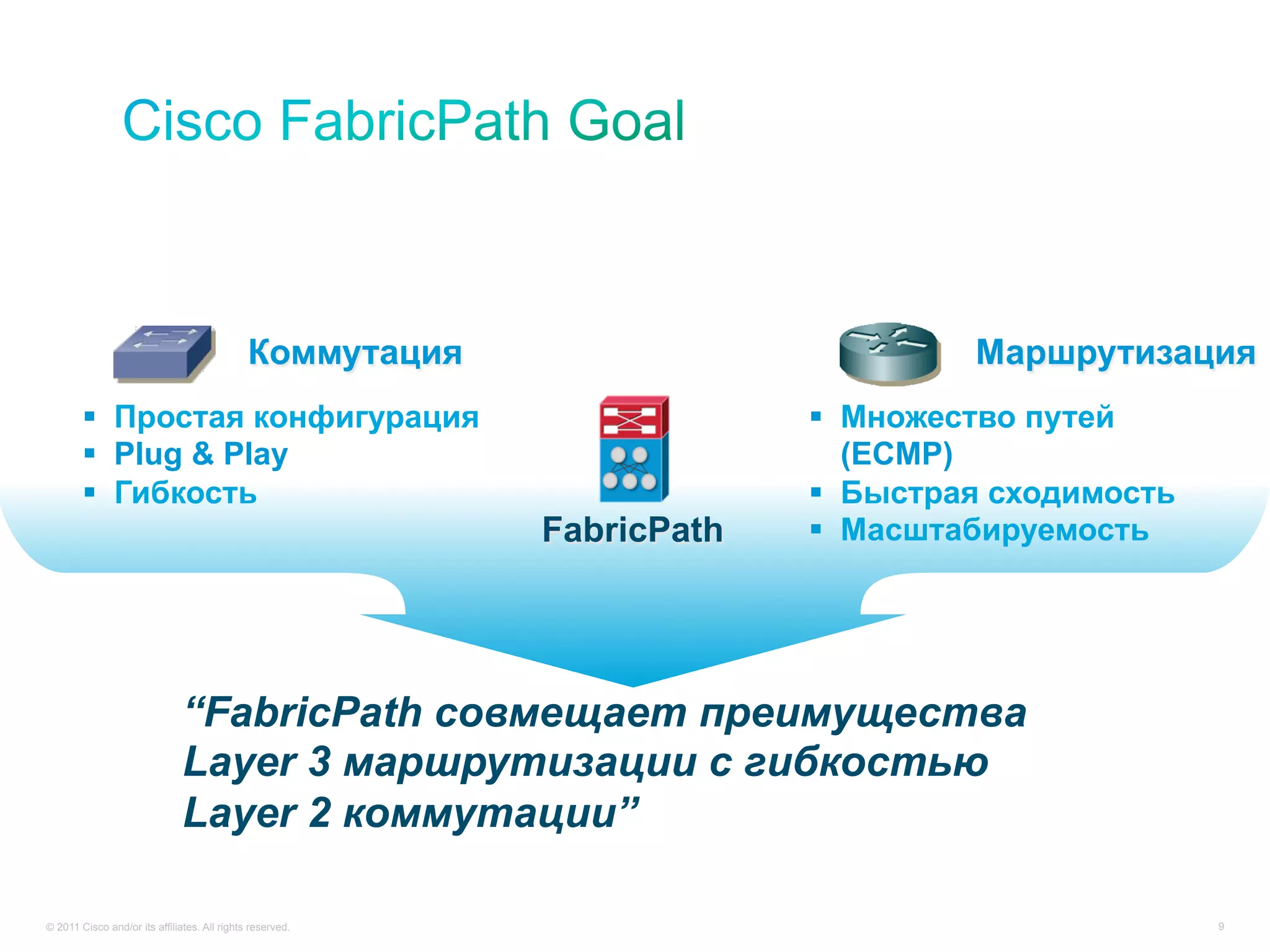 Коммутация                         Маршрутизация
          Простая конфигурация                                           Множество путей
          Plug & Play                                                     (ECMP)
          Гибкость                                                       Быстрая сходимость
                                                           FabricPath     Масштабируемость




                               “FabricPath совмещает преимущества
                               Layer 3 маршрутизации с гибкостью
                               Layer 2 коммутации”

© 2011 Cisco and/or its affiliates. All rights reserved.                                        9
 