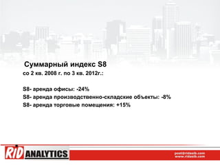 Суммарный индекс S8
со 2 кв. 2008 г. по 3 кв. 2012г.:

S8- аренда офисы: -24%
S8- аренда производственно-складские объекты: -8%
S8- аренда торговые помещения: +15%
 