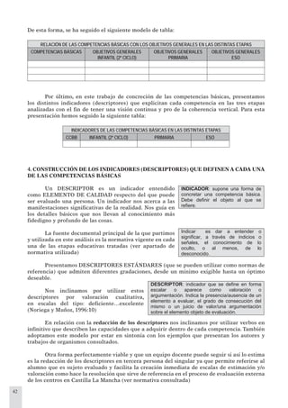 42
De esta forma, se ha seguido el siguiente modelo de tabla:
RELACIÓN DE LAS COMPETENCIAS BÁSICAS CON LOS OBJETIVOS GENERALES EN LAS DISTINTAS ETAPAS
COMPETENCIAS BÁSICAS OBJETIVOS GENERALES
INFANTIL (2º CICLO)
OBJETIVOS GENERALES
PRIMARIA
OBJETIVOS GENERALES
ESO
Por último, en este trabajo de concreción de las competencias básicas, presentamos
los distintos indicadores (descriptores) que explicitan cada competencia en las tres etapas
analizadas con el ﬁn de tener una visión continua y pro de la coherencia vertical. Para esta
presentación hemos seguido la siguiente tabla:
INDICADORES DE LAS COMPETENCIAS BÁSICAS EN LAS DISTINTAS ETAPAS
CCBB INFANTIL (2º CICLO) PRIMARIA ESO
4. CONSTRUCCIÓN DE LOS INDICADORES (DESCRIPTORES) QUE DEFINEN A CADA UNA
DE LAS COMPETENCIAS BÁSICAS
Un DESCRIPTOR es un indicador entendido
como ELEMENTO DE CALIDAD respecto del que puede
ser evaluado una persona. Un indicador nos acerca a las
manifestaciones signiﬁcativas de la realidad. Nos guía en
los detalles básicos que nos llevan al conocimiento más
ﬁdedigno y profundo de las cosas.
La fuente documental principal de la que partimos
y utilizada en este análisis es la normativa vigente en cada
una de las etapas educativas tratadas (ver apartado de
normativa utilizada)
Presentamos DESCRIPTORES ESTÁNDARES (que se pueden utilizar como normas de
referencia) que admiten diferentes gradaciones, desde un mínimo exigible hasta un óptimo
deseable.
Nos inclinamos por utilizar estos
descriptores por valoración cualitativa,
en escalas del tipo: deﬁciente…excelente
(Noriega y Muñoz, 1996:10)
En relación con la redacción de los descriptores nos inclinamos por utilizar verbos en
inﬁnitivo que describen las capacidades que a adquirir dentro de cada competencia. También
adoptamos este modelo por estar en sintonía con los ejemplos que presentan los autores y
trabajos de organismos consultados.
Otra forma perfectamente viable y que un equipo docente puede seguir si así lo estima
es la redacción de los descriptores en tercera persona del singular ya que permite referirse al
alumno que es sujeto evaluado y facilita la creación inmediata de escalas de estimación y/o
valoración como hace la resolución que sirve de referencia en el proceso de evaluación externa
de los centros en Castilla La Mancha (ver normativa consultada)
DESCRIPTOR: indicador que se define en forma
escalar o aparece como valoración o
argumentación. Indica la presencia/ausencia de un
elemento a evaluar, el grado de consecución del
mismo o un juicio de valor/una argumentación
sobre el elemento objeto de evaluación.
INDICADOR: supone una forma de
concretar una competencia básica.
Debe definir el objeto al que se
refiere.
Indicar es dar a entender o
significar, a través de indicios o
señales, el conocimiento de lo
oculto, o al menos, de lo
desconocido.
 