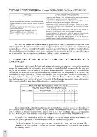 44
VENTAJAS E INCONVENIENTES en el uso de INDICADORES (De Miguel, 1995: 181-182).
VENTAJAS DIFICULTADES E INCONVENIENTES
Aportan información válida, veriﬁcable y relativamente neutral.
Posibilitan establecer comparaciones en función de diversos
criterios.
Permiten que los juicios de valor -valoraciones- se apoyen sobre
datos bastante objetivos.
Facilitan el consenso entre la audiencia implicada.
Otorgan credibilidad a la toma de decisiones.
Añaden transparencia a todo el proceso evaluador
Con frecuencia se elaboran a partir de modelos teóricos muy sencillos por lo que
el indicador ofrece una información muy simple y limitada.
En algunos casos, muchos indicadores se utilizan por razones políticas y con un
determinado sentido, introduciendo sesgos en la evaluación.
Habitualmente existen problemas en la recogida y análisis de los datos,
especialmente los referidos al nivel de agregación, lo que cuestiona la objetividad
y viabilidad del indicador.
La falta de homogeneidad en los criterios -dado que en cada contexto se
entienden de forma diferente- impide obtener medidas comparables.
Problemas derivados de sus costos y ámbito de aplicación frecuentemente
determinan que muchos indicadores se utilicen de forma distorsionada.
Pueden orientar toda la ejecución de los programas con el ﬁn de alcanzar los
indicadores y alterar, también, la toma de decisiones
En cuanto al uso de los descriptores hay que destacar que cuando se deﬁnen sirven como
orientación para la actuación del docente porque deﬁnen y son las pautas de intervención y
desarrollo del proceso educativo. Cuando tenemos que informar del grado de desarrollo del
alumnado, los podemos utilizar como ítems en escalas de estimación que sirvan para el traspaso
de información y consiguiente actuación en ciclos o etapas posteriores.
5. CONSTRUCCIÓN DE ESCALAS DE ESTIMACIÓN PARA LA EVALUACIÓN DE LOS
APRENDIZAJES.
Estos descriptores,que deﬁnen cada una de las competencias en las tres etapas,permiten
construir unas escalas de estimación que ofrecen la posibilidad al profesorado, de informar
de forma detallada, concisa y clara, del grado de consecución y dominio que cada alumno/a
alcanza en los distintos aspectos que conﬁguran cada una de las competencias al ﬁnal de una
determinada etapa. Podemos ﬁjarnos en el modelo que se sigue en el Portfolio Europeo de las
Lenguas donde se utiliza un modelo de autoevaluación del dominio alcanzado al ﬁnal de cada
uno de los niveles en que se estructura el estudio de las lenguas. Siguiendo estas indicaciones
ofrecemos un modelo que sigue, básicamente, el siguiente estilo:
ESCALA DE ESTIMACIÓN AL FINAL DE LA EDUCACIÓN …
TABLA DE DESCRIPTORES POR COMPETENCIAS
COMPETENCIAS DESCRIPTORES 0 1 2 3 4 5
Los números indicarían el nivel alcanzado por el alumno en cada uno de los descriptores
que deﬁnen cada competencia al ﬁnal de una etapa. Este instrumento de evaluación serviría
como evaluación ﬁnal de etapa y como evaluación inicial para la etapa siguiente, asegurando
de esta manera, una continuidad entre etapas y facilitando el proceso de programación.
La escala de estimación donde se incluyen los descriptores, como instrumento de
evaluación que es, permite al profesorado alcanzar los siguientes objetivos:
- Facilitar la transición entre etapas con una información clara, concreta, reconocible.
- Permitir la descripción y valoración de las competencias básicas de una manera
detallada y ﬁable.
 