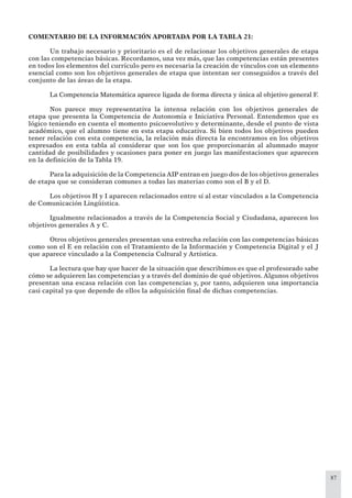 87
COMENTARIO DE LA INFORMACIÓN APORTADA POR LA TABLA 21:
Un trabajo necesario y prioritario es el de relacionar los objetivos generales de etapa
con las competencias básicas. Recordamos, una vez más, que las competencias están presentes
en todos los elementos del currículo pero es necesaria la creación de vínculos con un elemento
esencial como son los objetivos generales de etapa que intentan ser conseguidos a través del
conjunto de las áreas de la etapa.
La Competencia Matemática aparece ligada de forma directa y única al objetivo general F.
Nos parece muy representativa la intensa relación con los objetivos generales de
etapa que presenta la Competencia de Autonomía e Iniciativa Personal. Entendemos que es
lógico teniendo en cuenta el momento psicoevolutivo y determinante, desde el punto de vista
académico, que el alumno tiene en esta etapa educativa. Si bien todos los objetivos pueden
tener relación con esta competencia, la relación más directa la encontramos en los objetivos
expresados en esta tabla al considerar que son los que proporcionarán al alumnado mayor
cantidad de posibilidades y ocasiones para poner en juego las manifestaciones que aparecen
en la deﬁnición de la Tabla 19.
Para la adquisición de la Competencia AIP entran en juego dos de los objetivos generales
de etapa que se consideran comunes a todas las materias como son el B y el D.
Los objetivos H y I aparecen relacionados entre sí al estar vinculados a la Competencia
de Comunicación Lingüística.
Igualmente relacionados a través de la Competencia Social y Ciudadana, aparecen los
objetivos generales A y C.
Otros objetivos generales presentan una estrecha relación con las competencias básicas
como son el E en relación con el Tratamiento de la Información y Competencia Digital y el J
que aparece vinculado a la Competencia Cultural y Artística.
La lectura que hay que hacer de la situación que describimos es que el profesorado sabe
cómo se adquieren las competencias y a través del dominio de qué objetivos. Algunos objetivos
presentan una escasa relación con las competencias y, por tanto, adquieren una importancia
casi capital ya que depende de ellos la adquisición ﬁnal de dichas competencias.
 