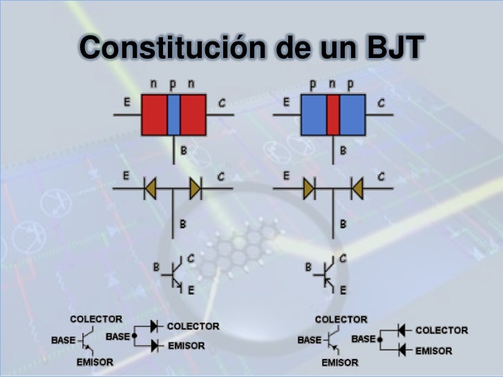 3.1. Construcción de Transistor BJT