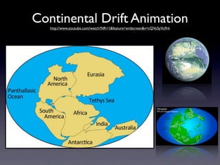 Continental Drift Animation
   http://www.youtube.com/watch?NR=1&feature=endscreen&v=cQVoSyVu9rk
 